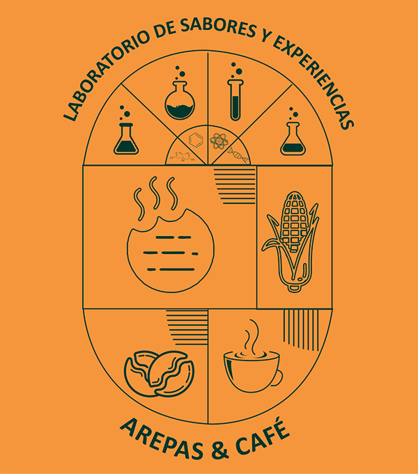 Laboratorio de Sabores